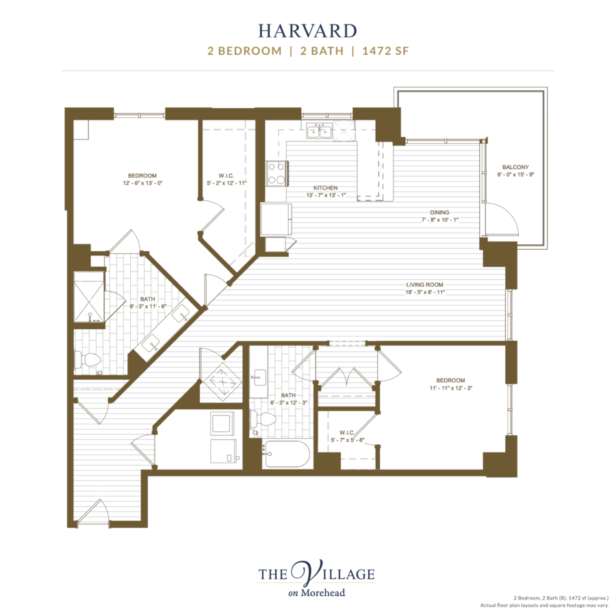 Harvard